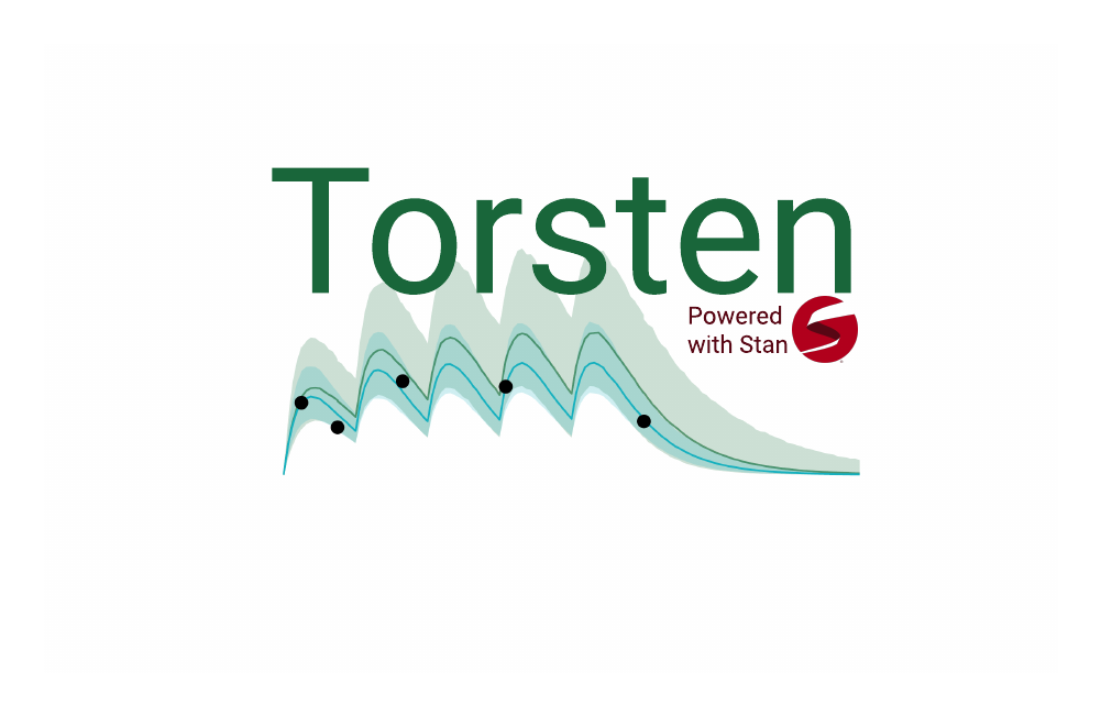 Torsten logo